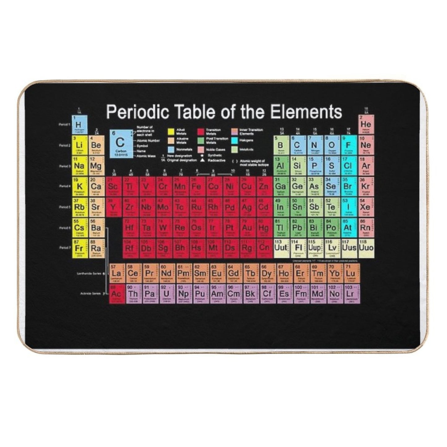 Periodic Table of The Elements Updated Eco-Friendly Bath Mat