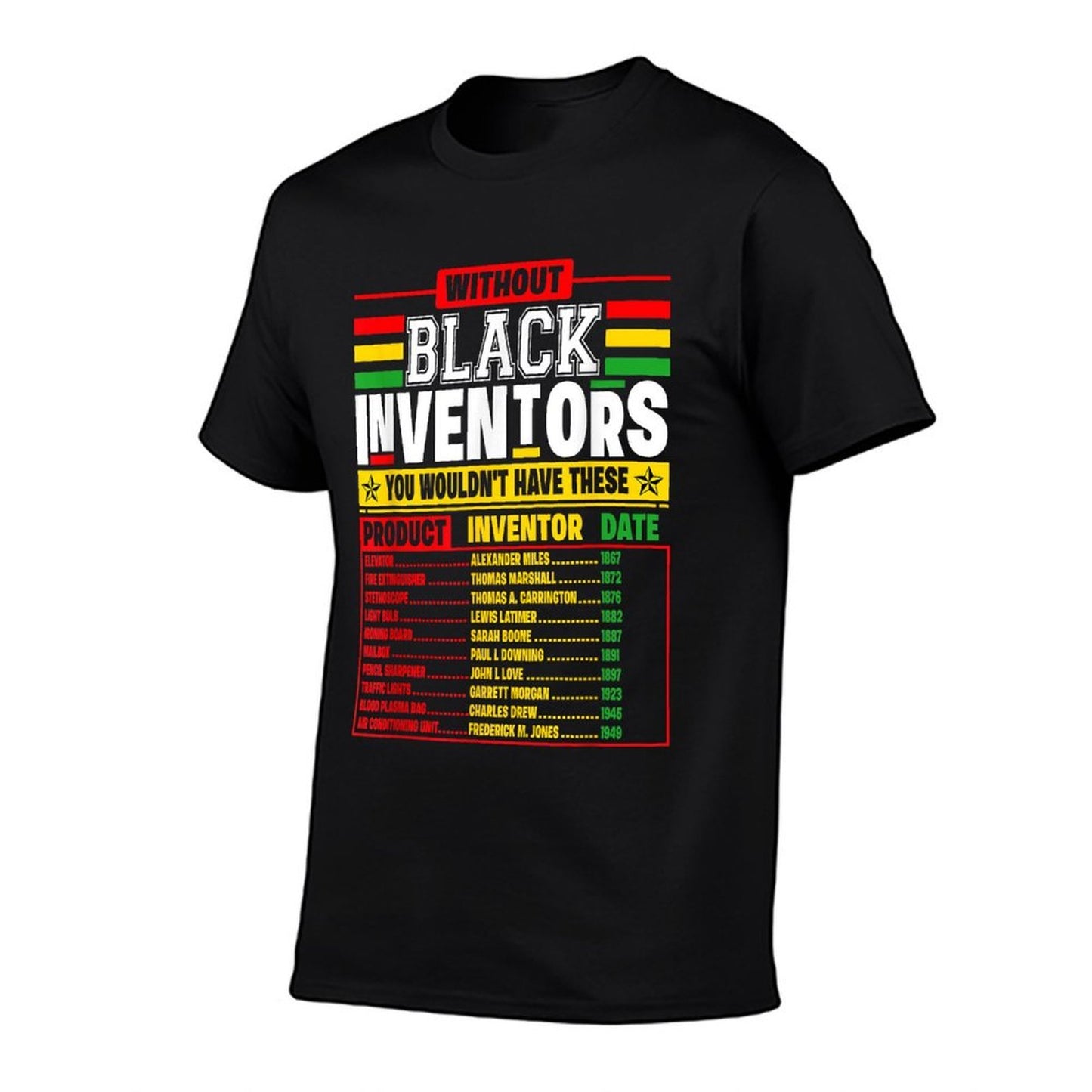 History Of Forgotten Black Inventors Black History Month Eco-friendly Material T-Shirt