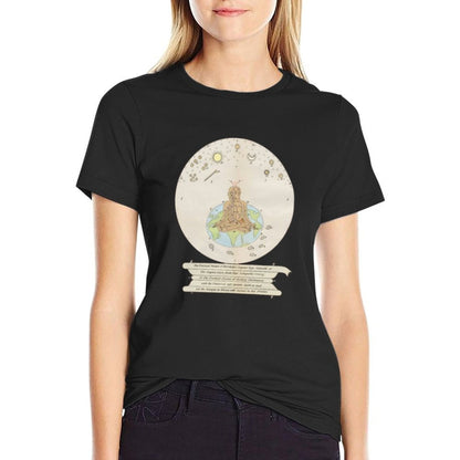 The Practical Process of Holding Communion with The Universal Self Infinite Spirit Or God  Heathered Texture T-Shirt
