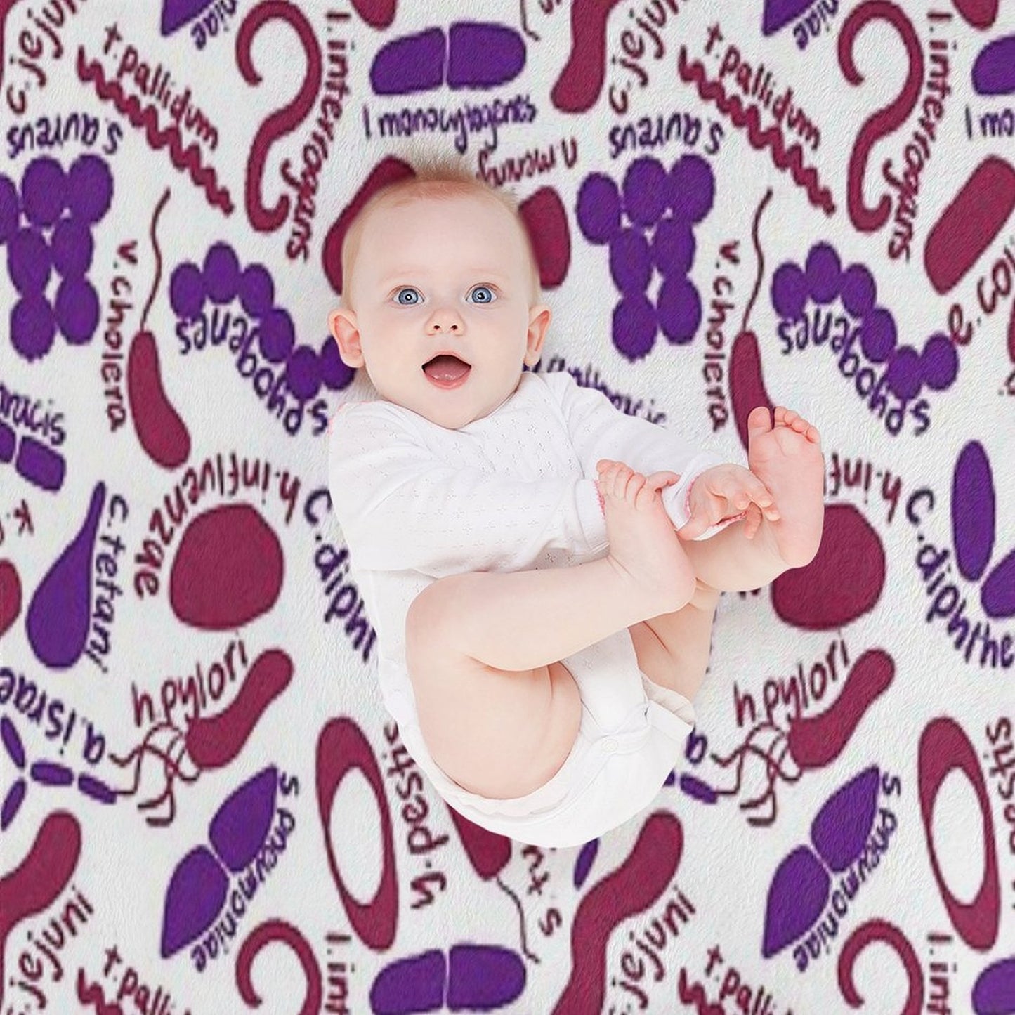 Gram Stain - Labeled Eco-conscious Throw Blanket