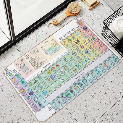 The Periodic Table of The Elements Showing Daily Use Items in Picture.  High-Traffic Bath Mat