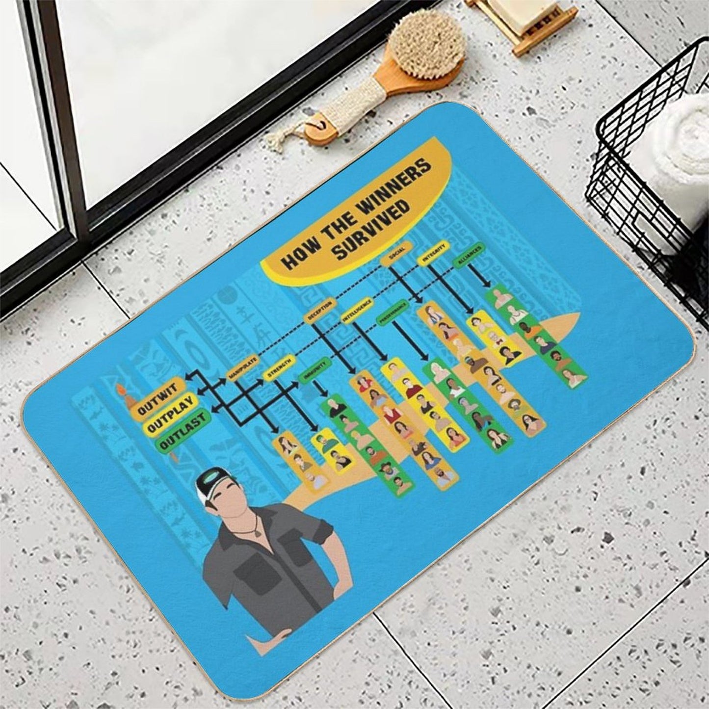 Survivor Winners Infographic  Stain-Proof Bath Mat