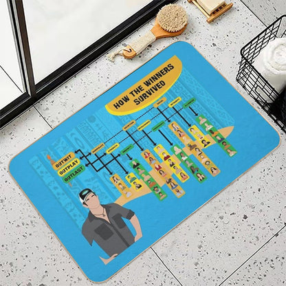 Survivor Winners Infographic  Stain-Proof Bath Mat