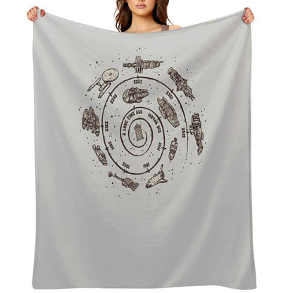 Timeline Shrink-resistant Throw Blanket