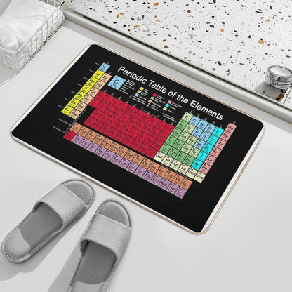 Periodic Table of The Elements Updated  Eco-Friendly Bath Mat
