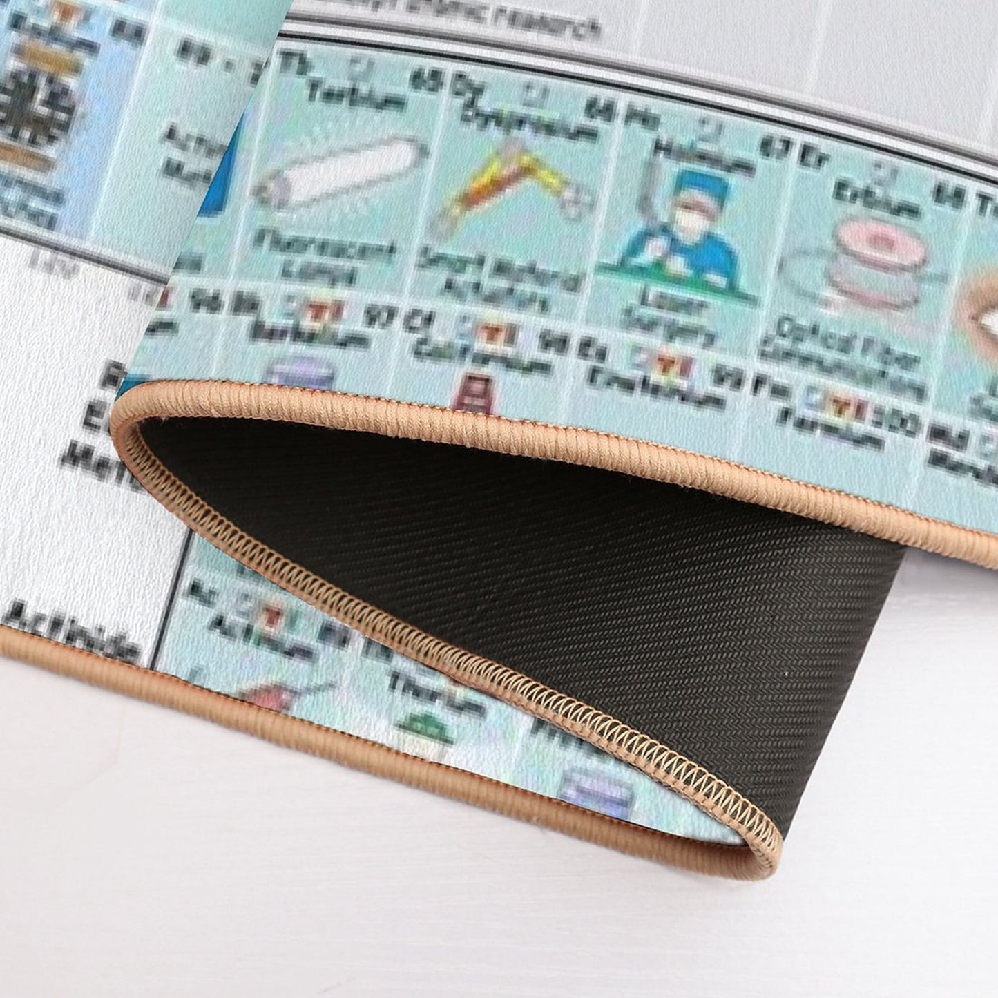 The Periodic Table of The Elements Showing Daily Use Items in Picture.  High-Traffic Bath Mat