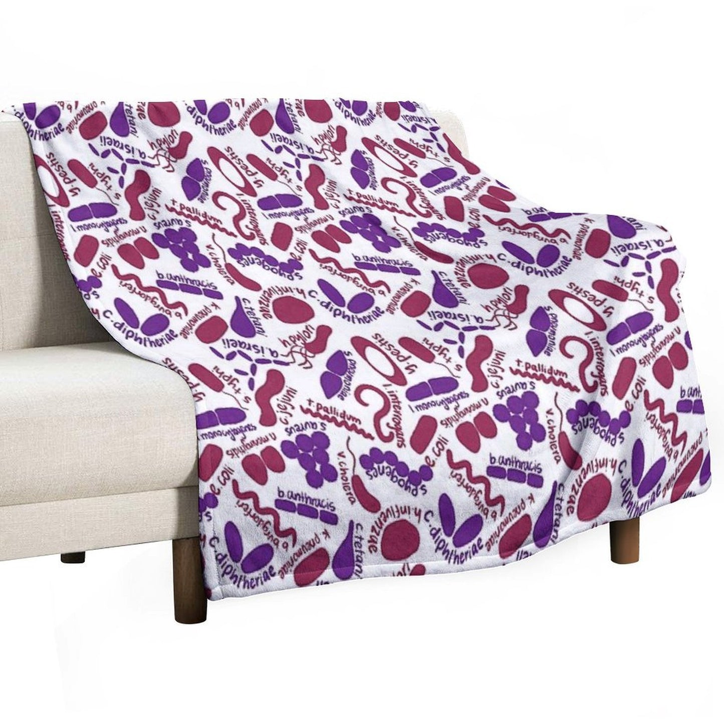 Gram Stain - Labeled Eco-conscious Throw Blanket