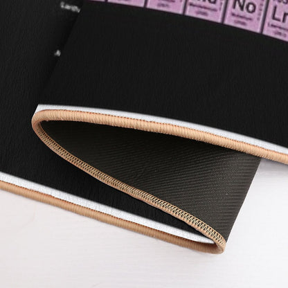 Periodic Table of The Elements Updated  Eco-Friendly Bath Mat