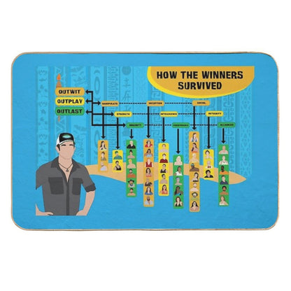 Survivor Winners Infographic  Stain-Proof Bath Mat