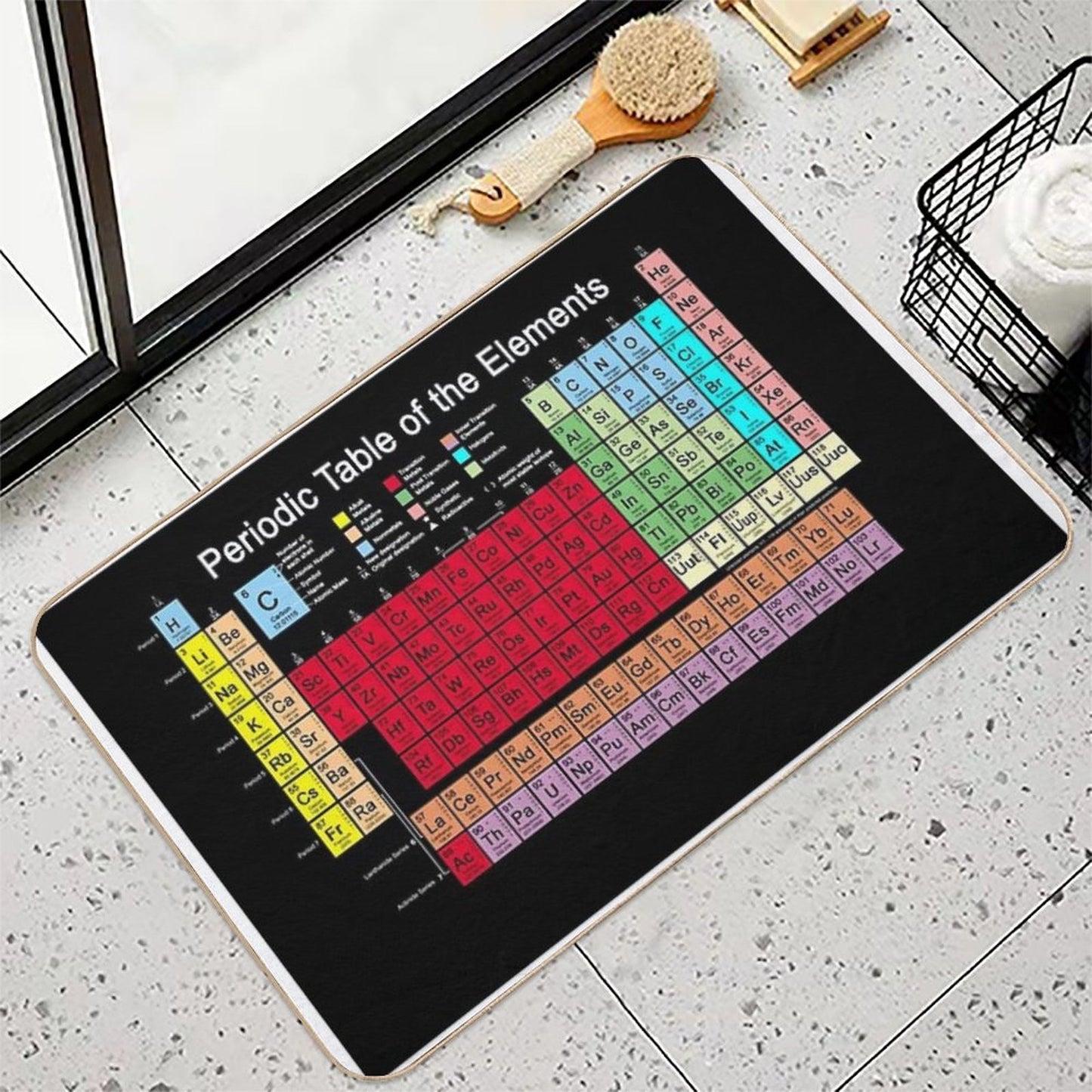Periodic Table of The Elements Updated  Eco-Friendly Bath Mat