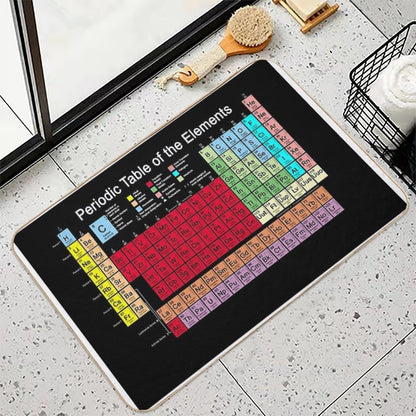 Periodic Table of The Elements Updated  Eco-Friendly Bath Mat