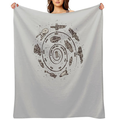 Timeline Shrink-resistant Throw Blanket