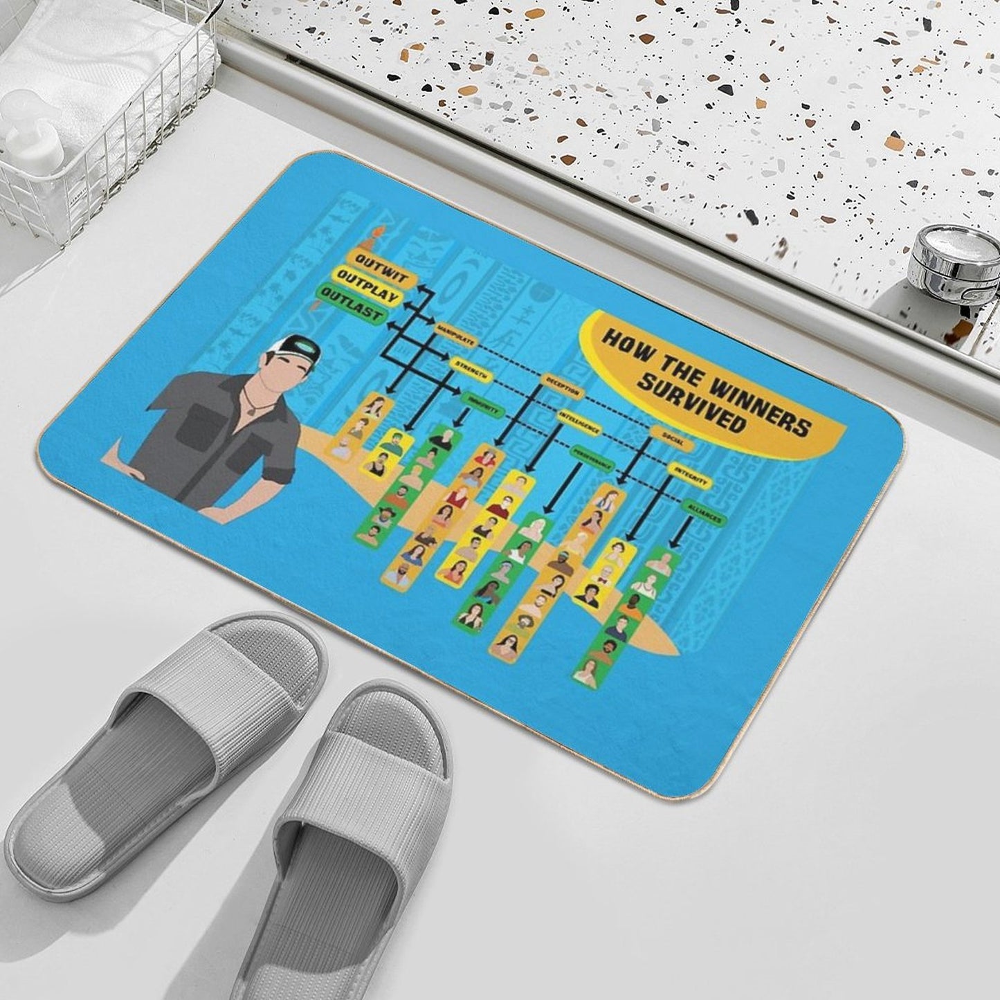 Survivor Winners Infographic  Stain-Proof Bath Mat