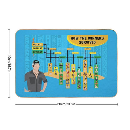 Survivor Winners Infographic  Stain-Proof Bath Mat