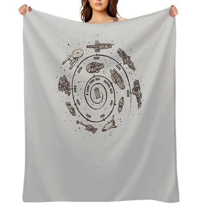 Timeline Shrink-resistant Throw Blanket