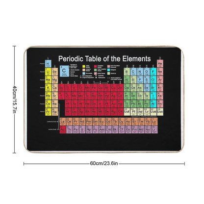 Periodic Table of The Elements Updated  Eco-Friendly Bath Mat