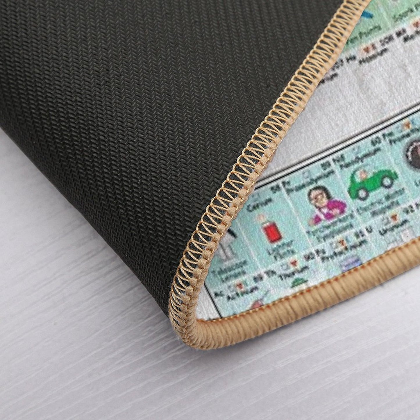 The Periodic Table of The Elements Showing Daily Use Items in Picture.  High-Traffic Bath Mat