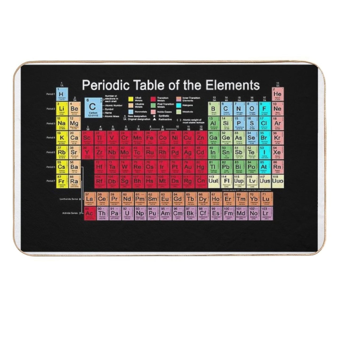 Periodic Table of The Elements Updated  Eco-Friendly Bath Mat