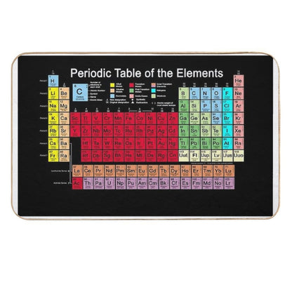 Periodic Table of The Elements Updated  Eco-Friendly Bath Mat