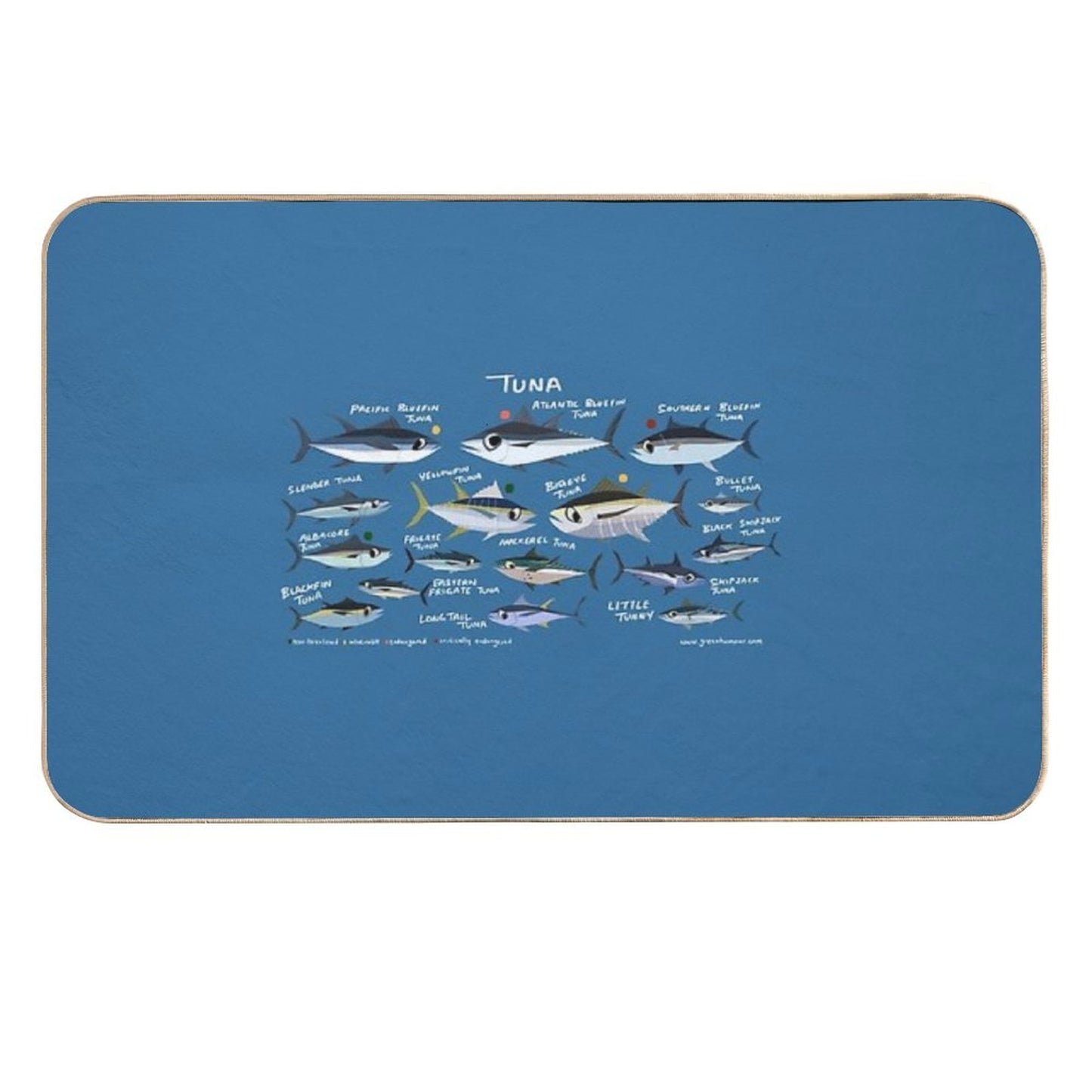 Know Your Tuna  Absorbent Bath Mat